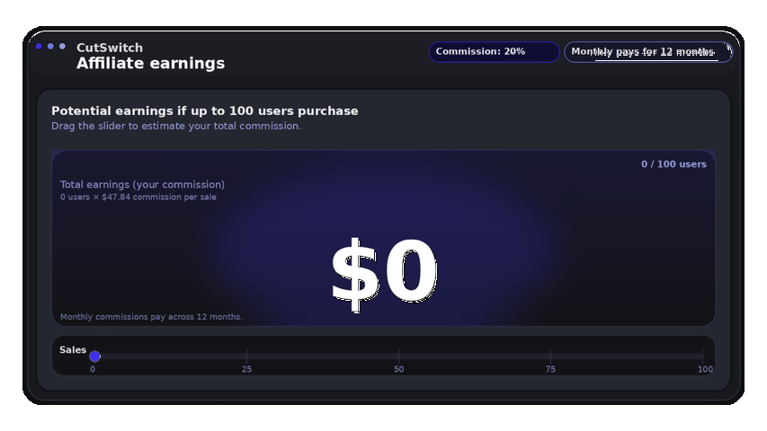 Affiliate earnings preview